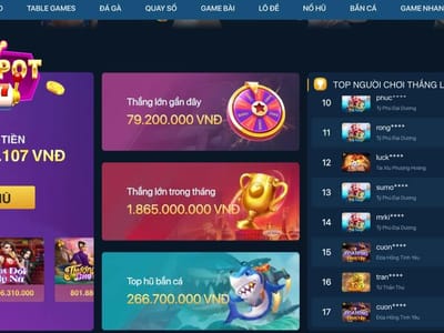 Tamabet jackpot winnings